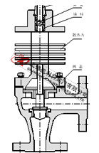 ZDSJ電動(dòng)高壓角型調節閥高溫型結構圖 電動(dòng)高壓角型調節閥