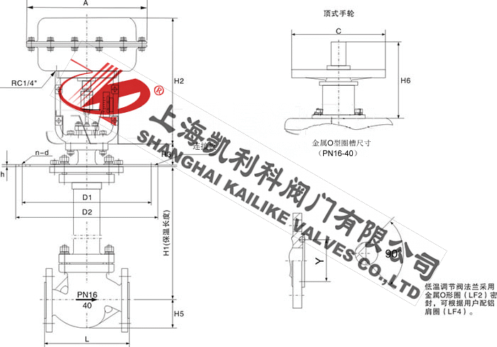 ZJHP、ZJHM氣動(dòng)調節閥外形結構圖